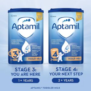 About Aptamil Toddler Milk